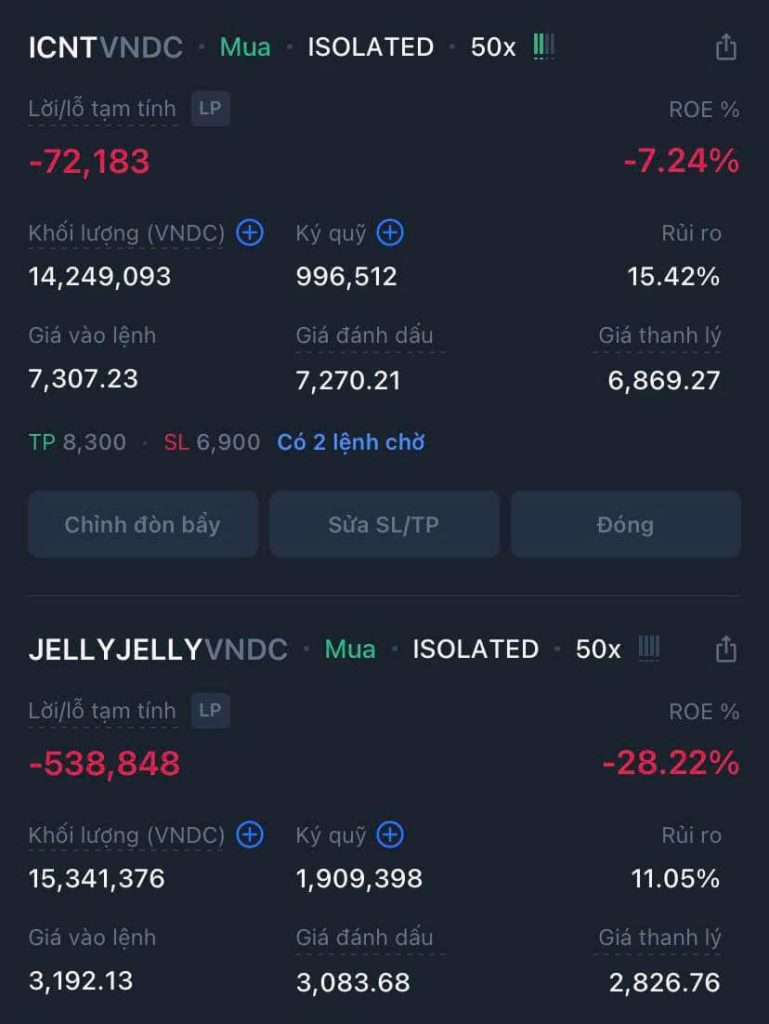 Đầu tư coin không có kinh nghiệm sẽ lỗ