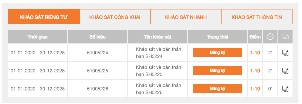 Khảo sát vinaresearch